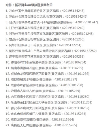 旅投集團鼎助戰旗村景區獲批國家AAAA級旅游景區