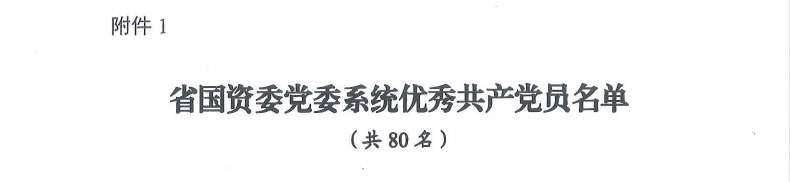 喜報!“兩優一先”,他們獲表彰